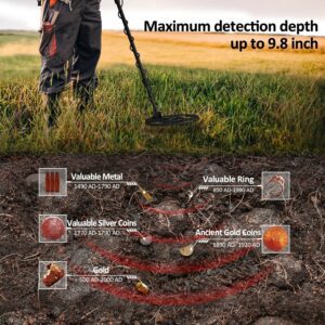 DR.ÖTEK Detector de metales ligero para adultos, multifunción con pinpointer, gran bobina impermeable para mayor profundidad con LCD retroiluminado